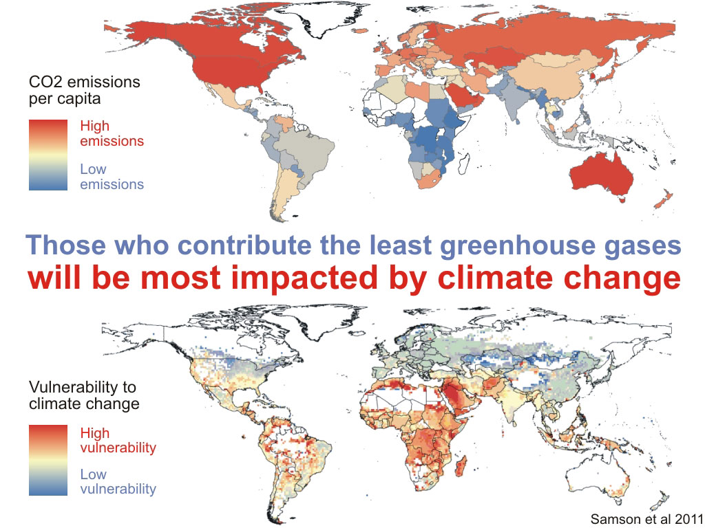 emissions vs vulnerability